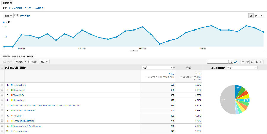 14315947452715.jpg 企业网站建设